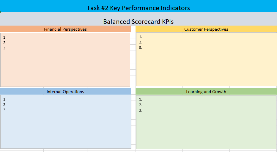 for the four perspectives. Feel free to include aspects of the mission