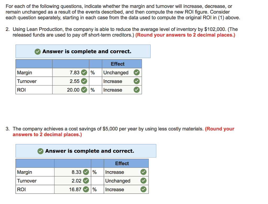 last year is given below: Sales Variable expenses Total Unit $ 996,000