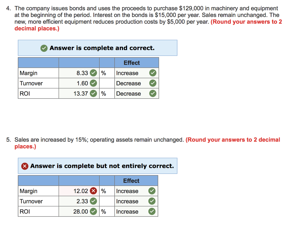 $ 49.80 597,600 29.88 Contribution margin Fixed expenses 398,400 19.92 320,400 16.02
