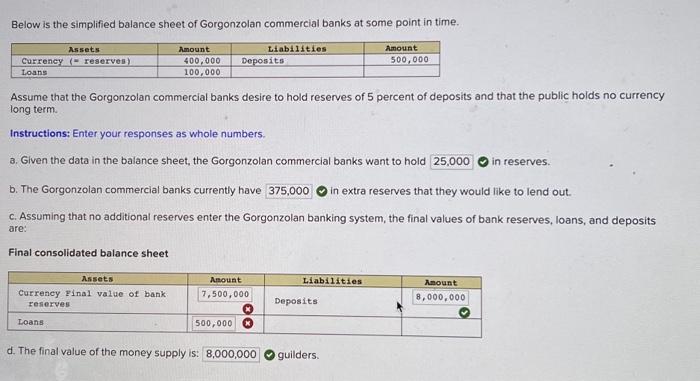 help on balance sheet Below is the simplified balance sheet of Gorgonzolan