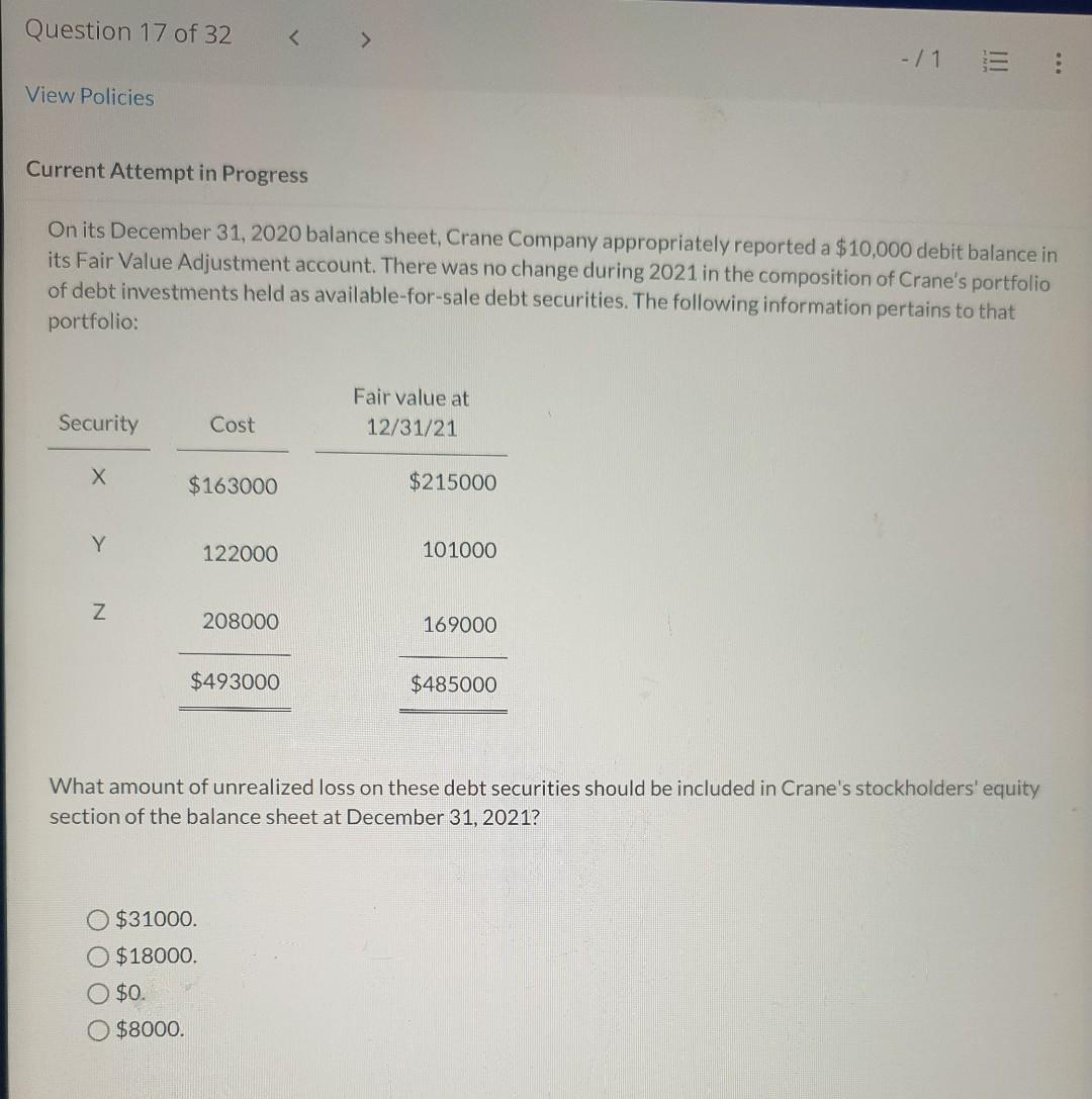 Current Attempt in Progress On its December 31, 2020 balance sheet,