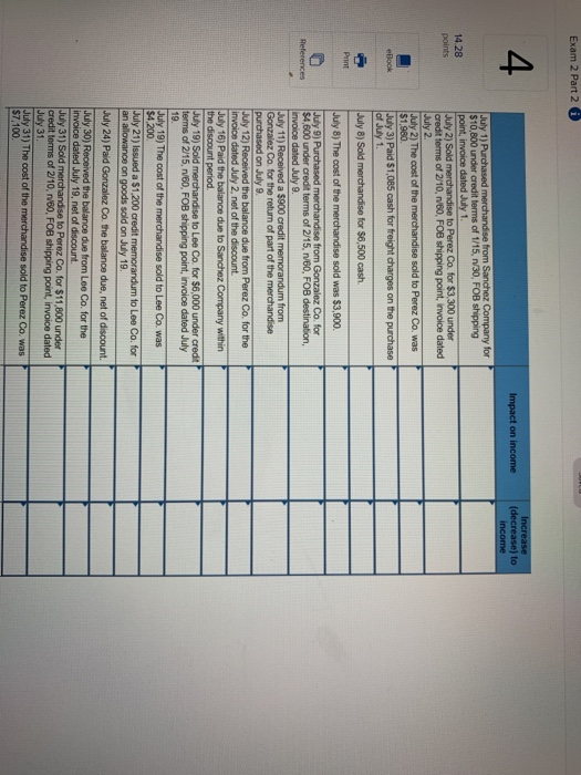 gross method. (Hint: It will help to identify each receivable and payable;