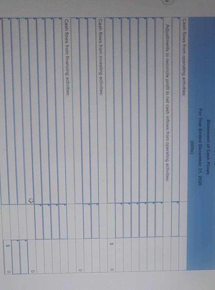 shown belo along with some other information. Lock & Key Inc. Income