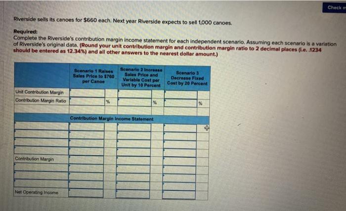 Margin Income Statement (LO 5-5) Riverside Inc. makes one model of wooden