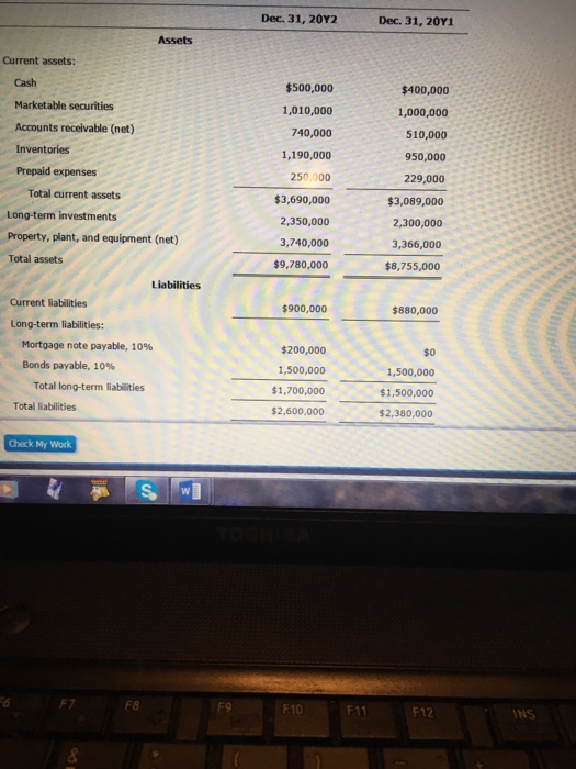 finandial statements of Stargel Inc. are as follows. The market price of