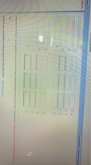 the division were budgeted for 2016 at $1,250,000. The only variable costs