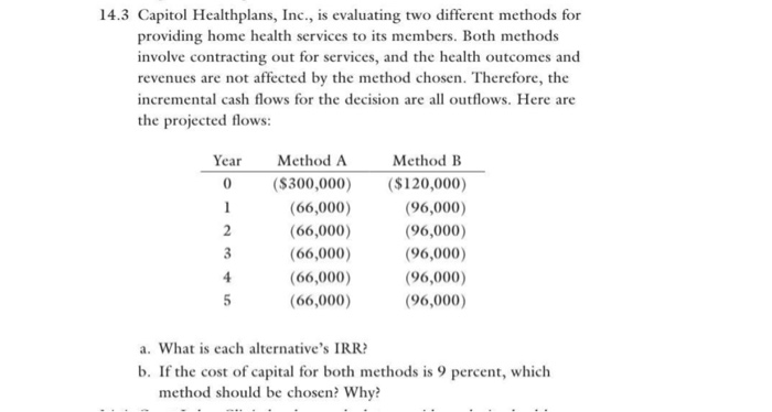  Capitol Health plans, Inc., is evaluating two different methods for providing