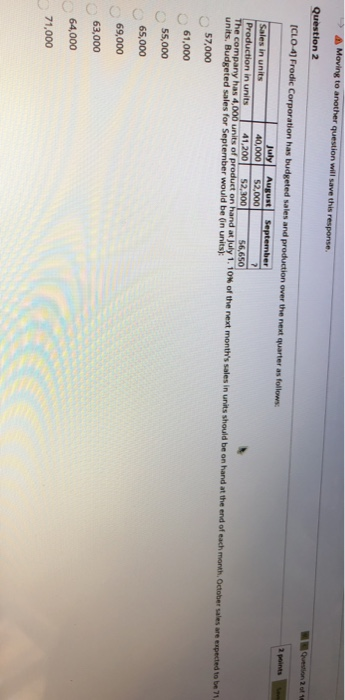  Moving to another question will save this response. Question 2 [CLO