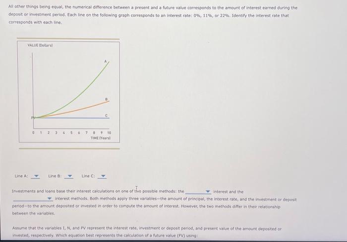 and a future value corresponds to the amount of interest earned during