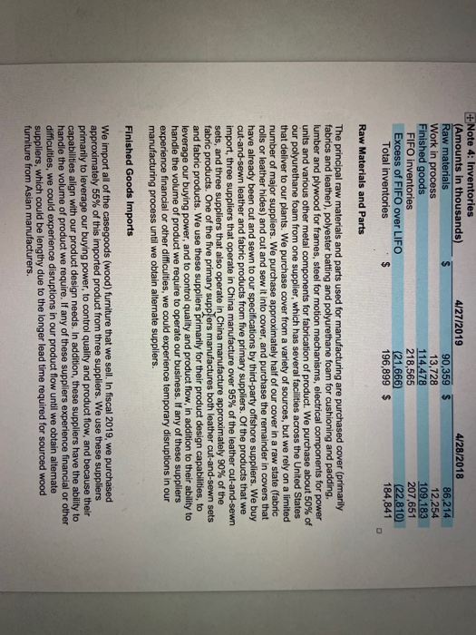 answer the following 5 questions worth 3 points each. 1. Indicate three