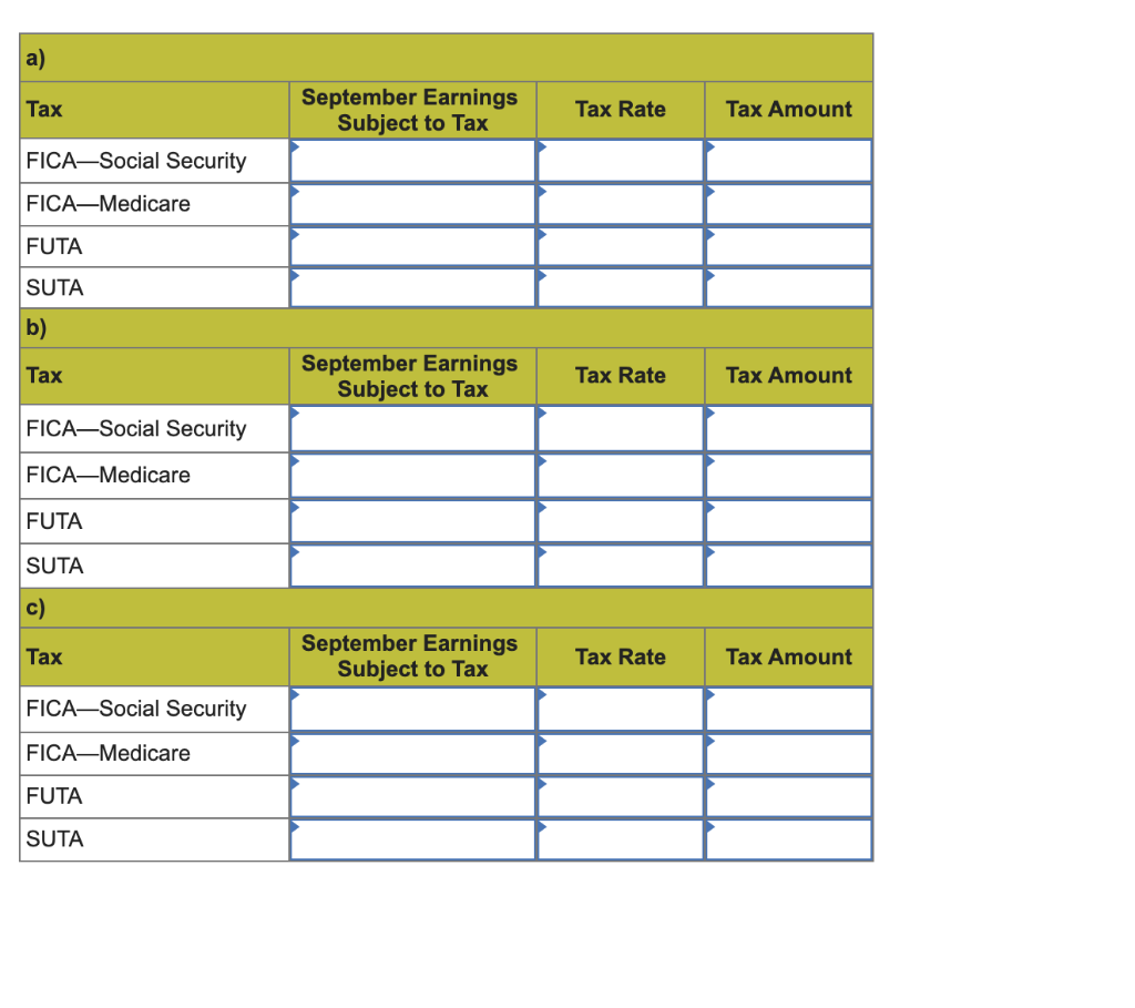 [The following information applies to the questions displayed below.) DYR Company has