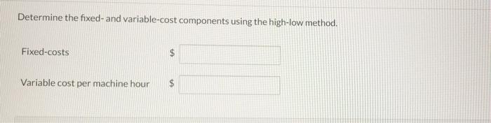 Ivanhoe Production has collected the following monthly expense data for analyzing the