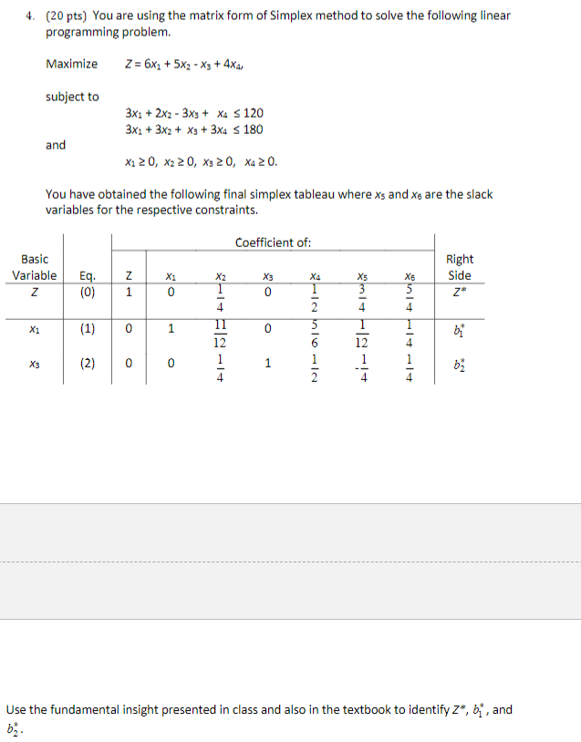  (20 pts) You are using the matrix form of Simplex method