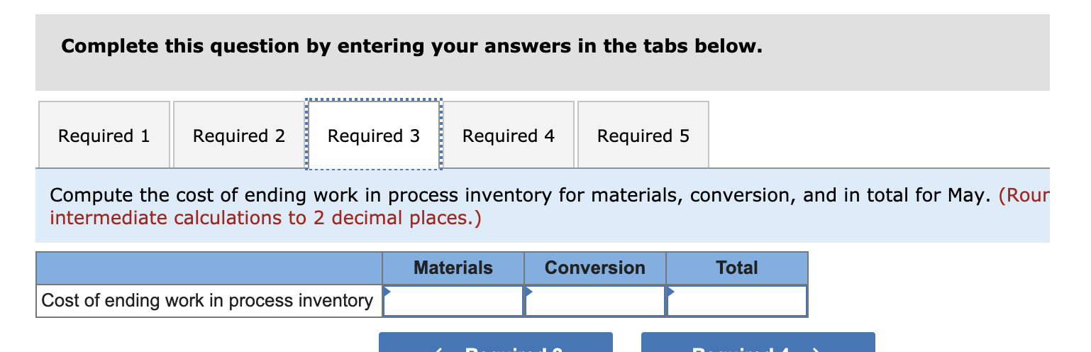 given below for May: 69,000 340,000 ? Production data: Pounds in process,