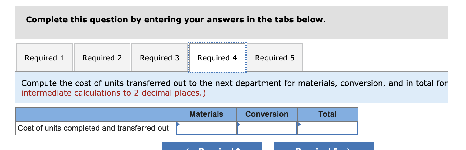 May 1; materials 100% complete; conversion 90% complete Pounds started into production