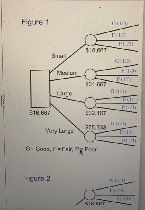 understand. Please do not provide the wrong answer; last time, an expert