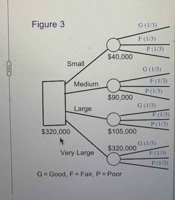 I reported it to Chegg. Thank you. stations have been has been