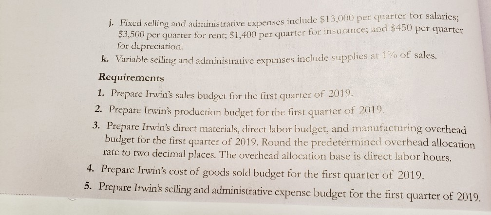 baseball bats. Irwin's two primary products are a youth bat, designed for