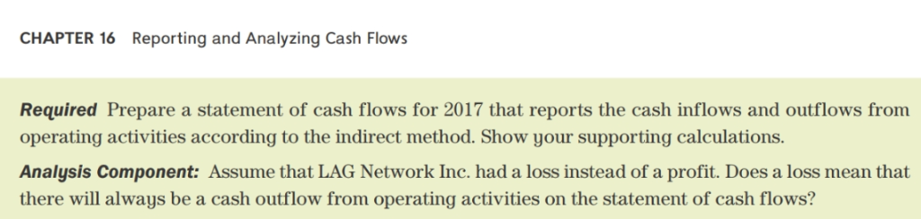 cash flows (indirect method) L05,6 CHECK FIGURE: Net cash inflow from operating
