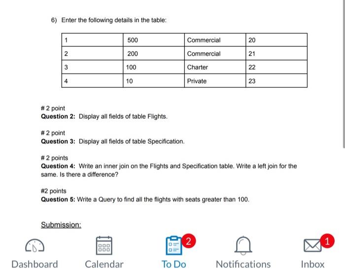 a SQL database named 'myDB' in your Google Colab notebook. 3) Create