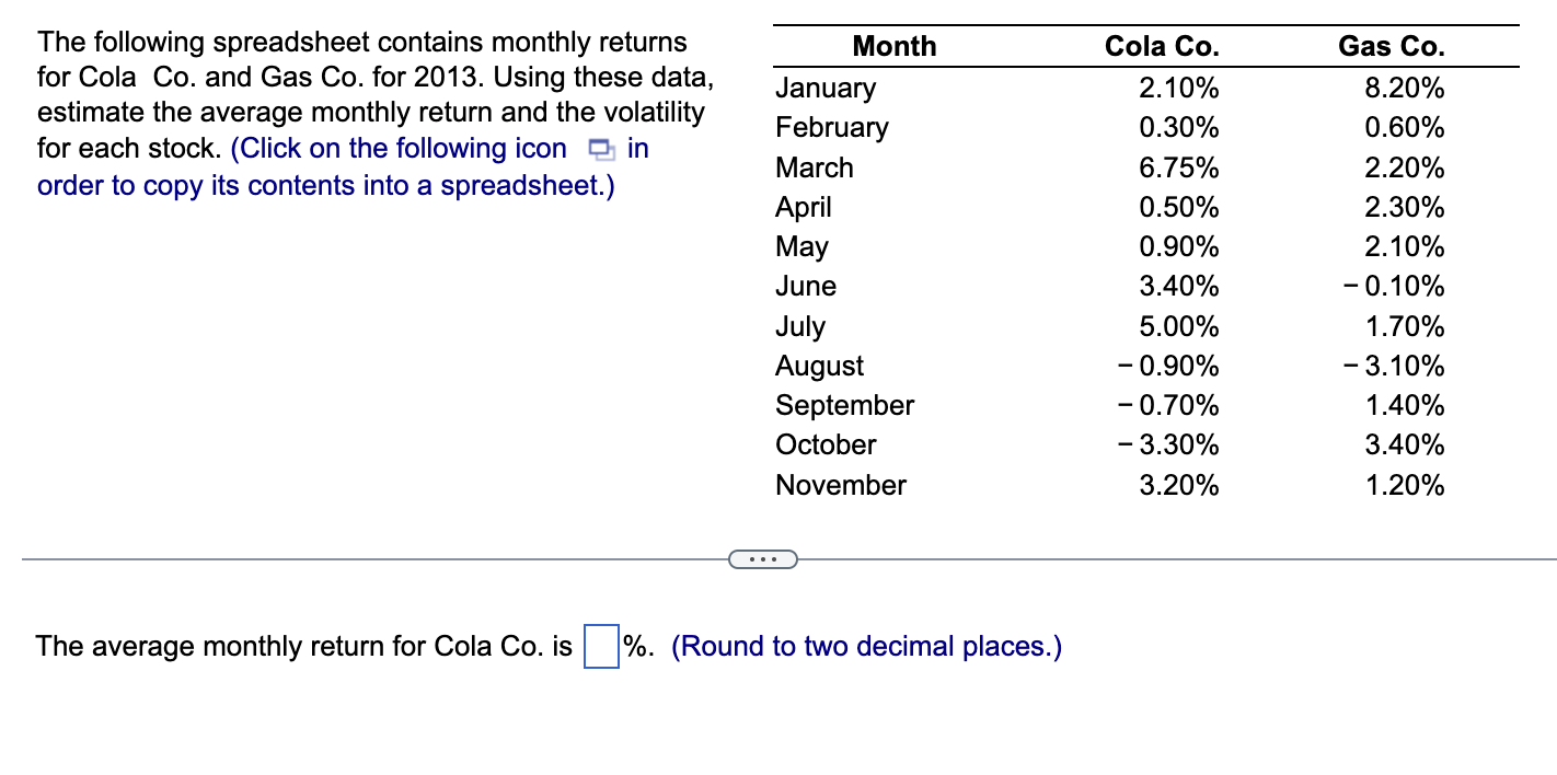 Please refer to second picture as example The following spreadsheet contains monthly