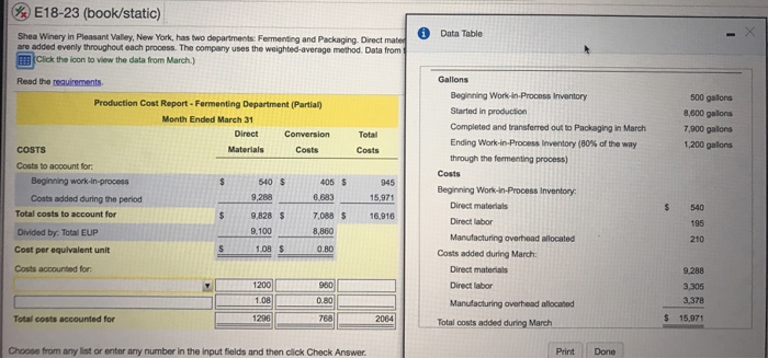  2 E18-23 (book/static) Data Table Shea Winery in Pleasant Valley, New