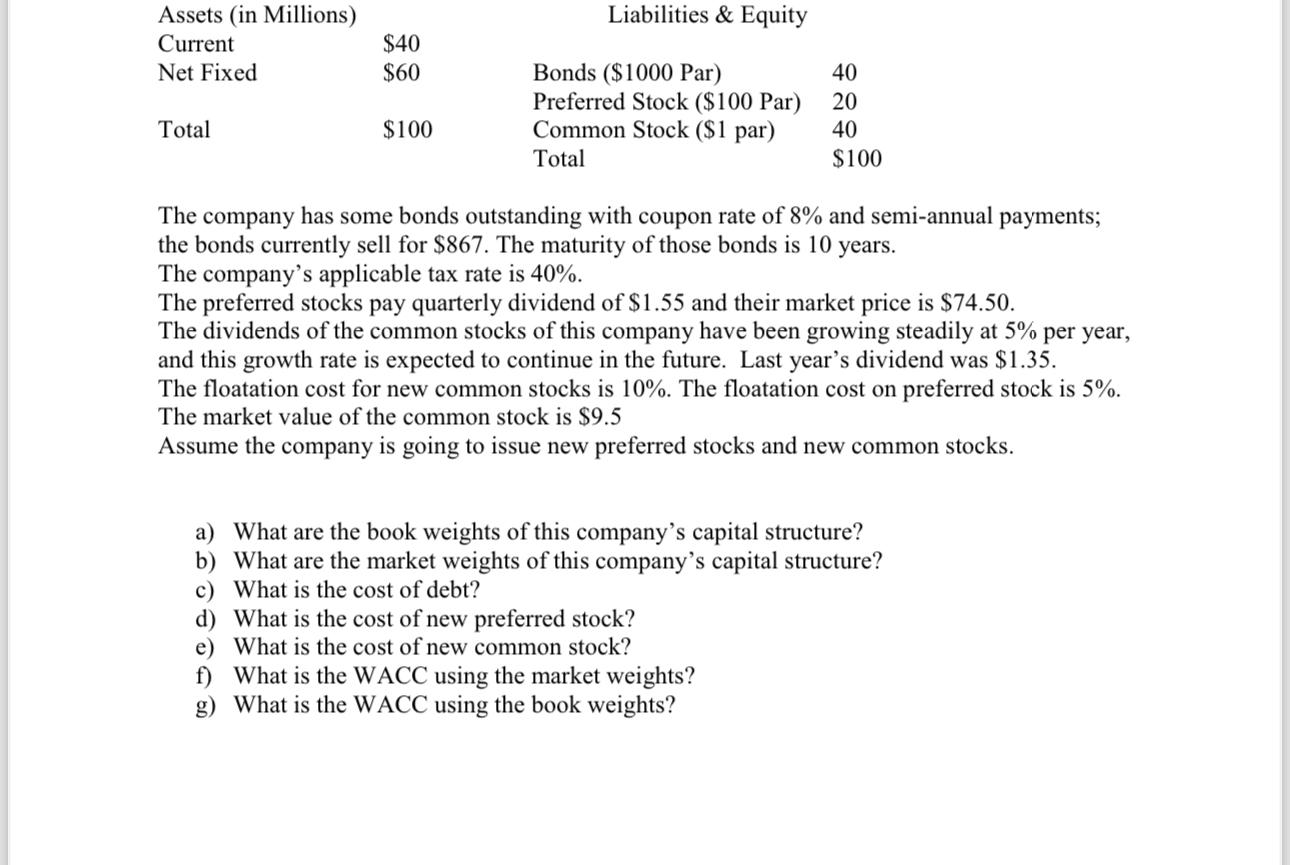  \\\\table[[Assets (in Millions),Liabilities & Equity,],[Current, $40,Bonds ($1000 Par),40],[Net Fixed, $60,Preferred Stock