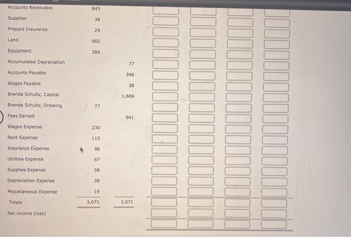 services to business clients. Complete the following end-of-period spreadsheet for Alert Security
