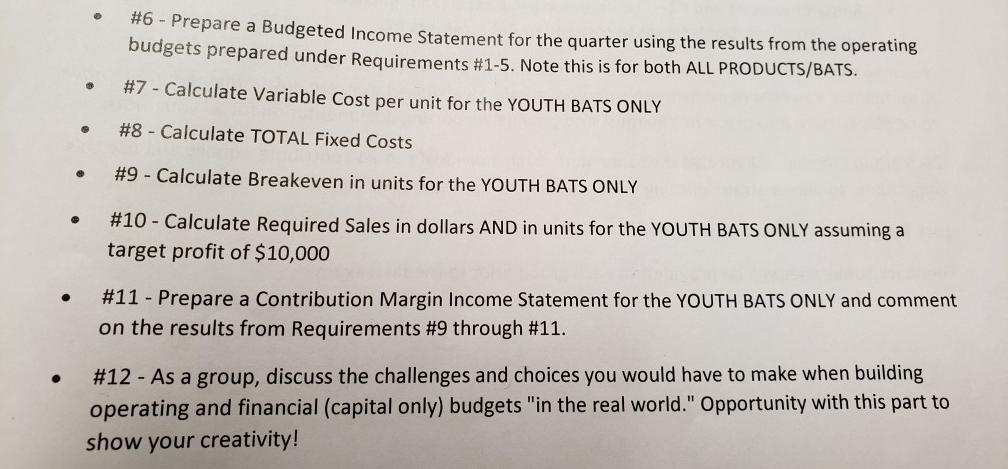 bats COGS $65,450 The Irwin Batting Company manufactures wood baseball bats. Irwin's