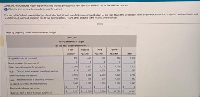 please help Prepare the direct labor budget. (Enter any hours as a