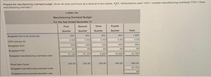 nearest whole number.) marultacturing overtiead) More info Direct materials are five ounces