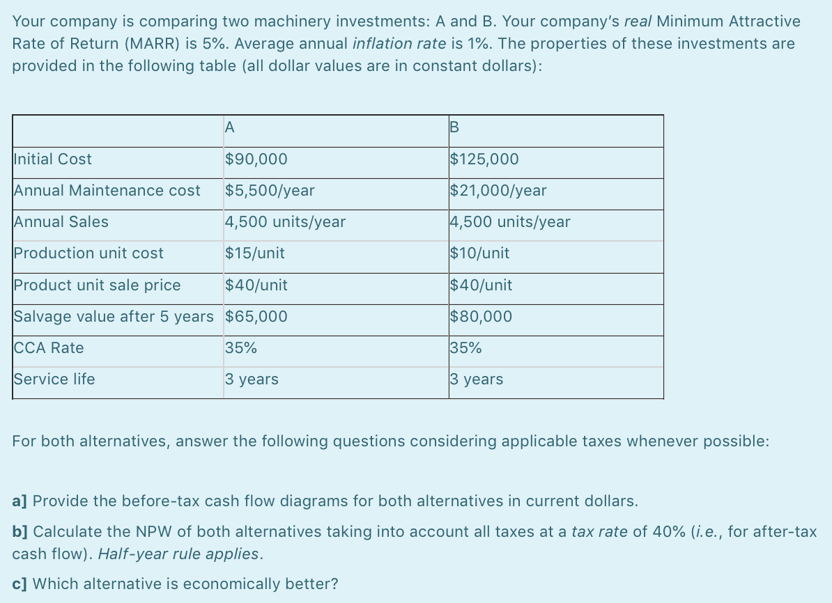 Please show steps.. no excel Your company is comparing two machinery investments: