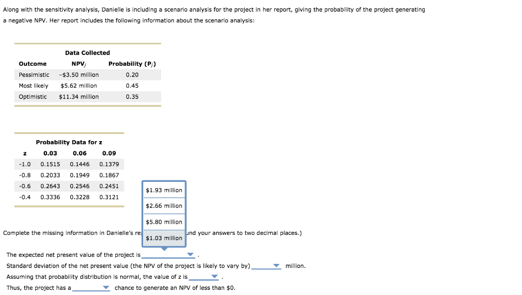 the scenario analysis technique to evaluate project risk. You would change model