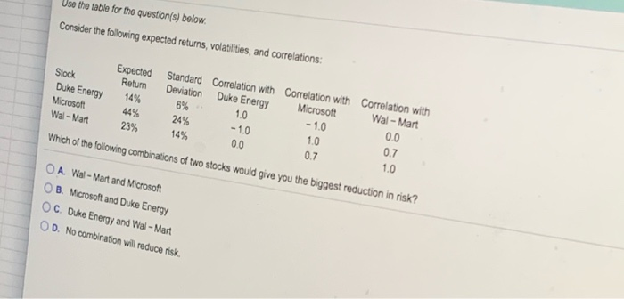  Use the table for the question(s) below. Consider the following expected