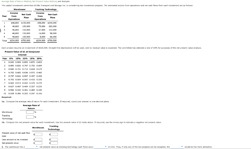  Average Rate of Return Method, Net Present Value Method, and Analysis