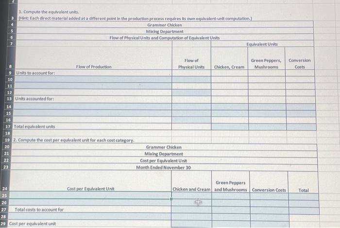 G C 1 Process Costing 2 Five-step process: Materials added at different