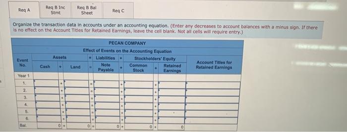 The following transactions apply to Pecan Co. for Year 1, its first