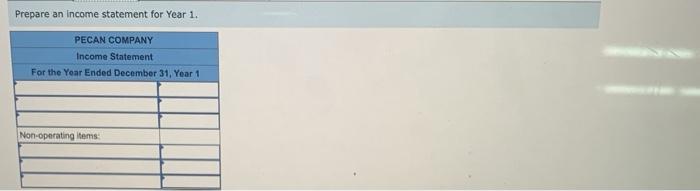 year of operations: 1. Received $34,000 cash in exchange for issuance of