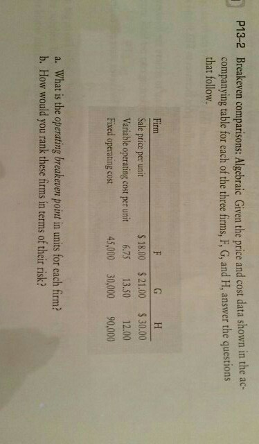  Verify the identity. (Simplify at each step.) 9 tan x +