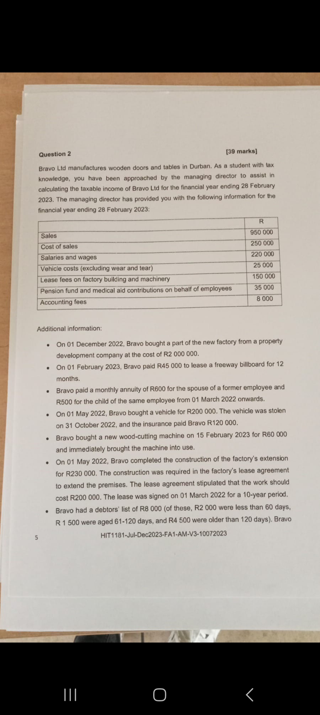 of R1 000 in the previous year. Required: From the above information,