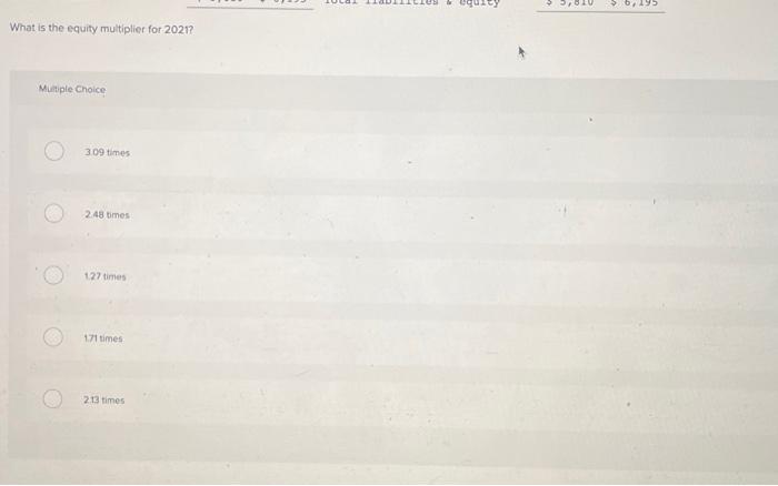 equity multiplier for 2021 ? What is the equity multiplier for 2021?
