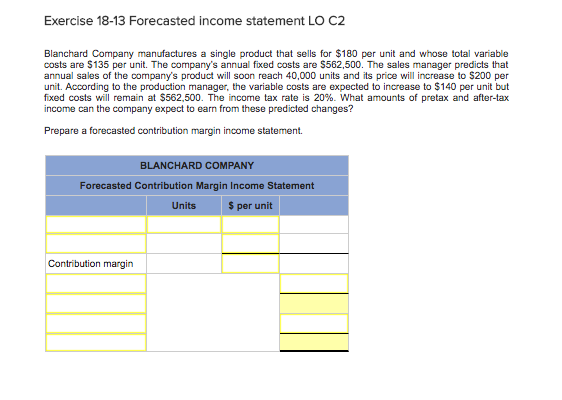 manufactures a single product that sells for $180 per unit and whose