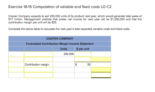 total variable costs are $135 per unit. The companys annual fixed costs