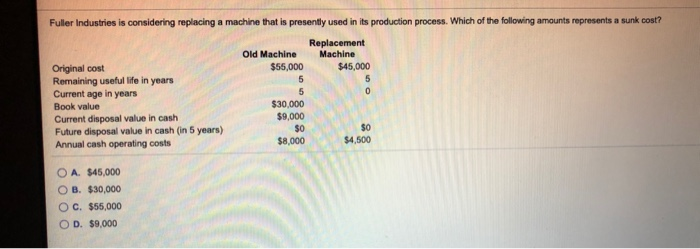 help Fuller Industries is considering replacing a machine that is presently used
