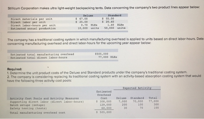  last image attached is the i got before. its wrong plz