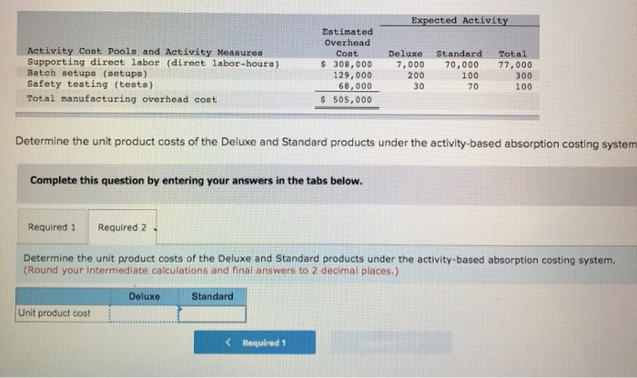 tents. Data concerning the company's Deluxe Standard s 67.00 S 55.00 Direct