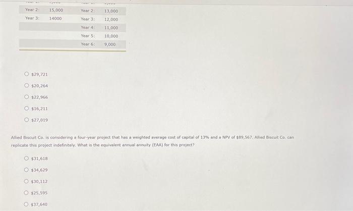 If it chooses project A, Allied Biscuit Co. will have the opportunity