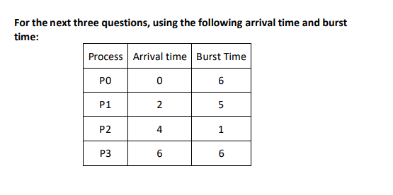  1- Calculate average wait time and average turnaround time for FCFS