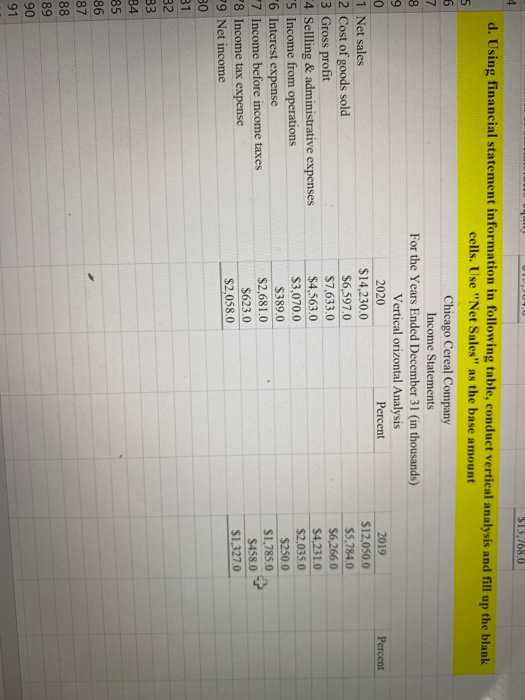 the year of "2019" as the base year Chicago Cereal Company Balance