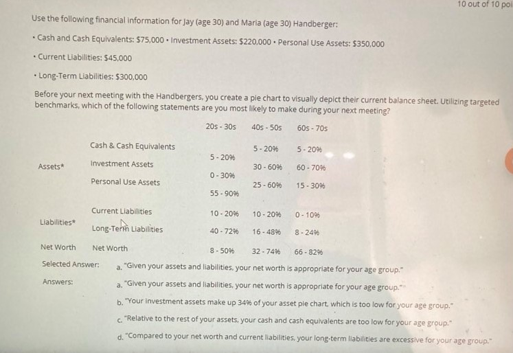 Whys is the selected answer, right? Please explain how to get to